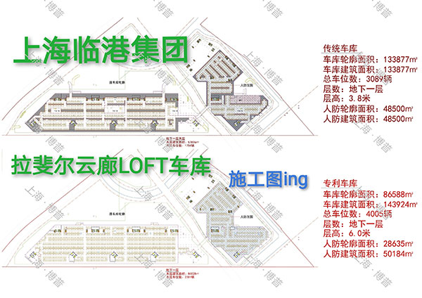 巴彦淖尔G60科创云廊LOFT专利车库（上海博普授权）