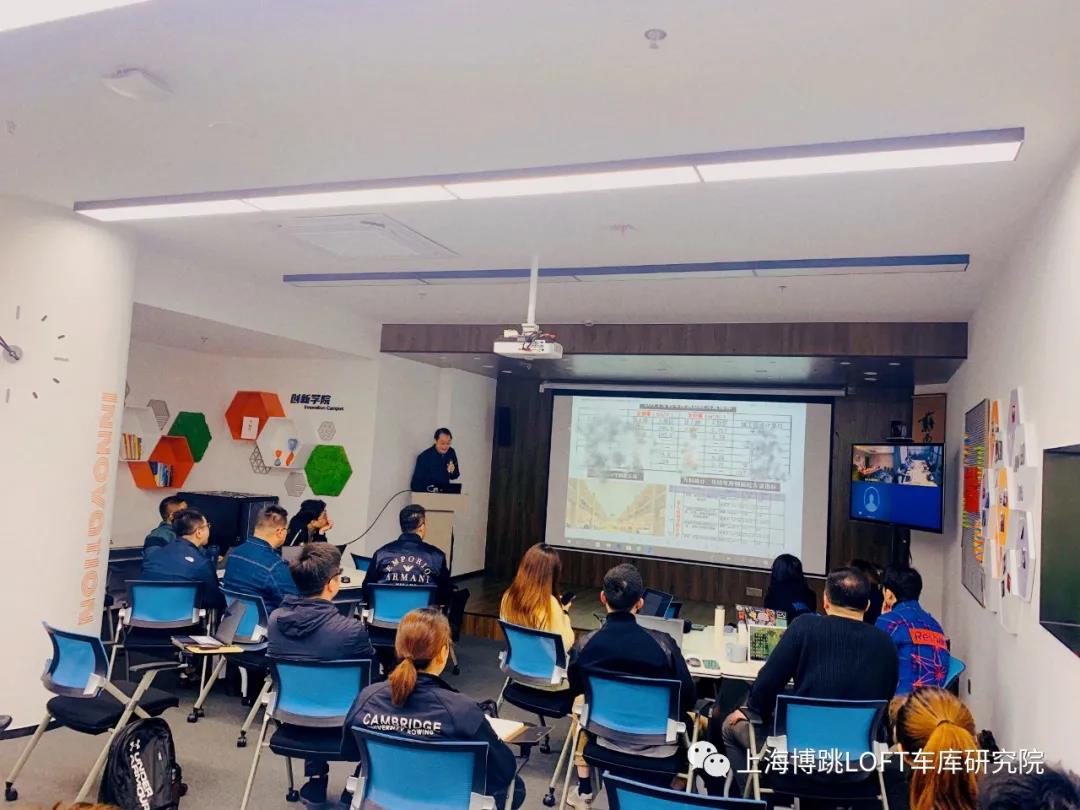 巴彦淖尔【上海博普】董事长初光先生受邀前往世茂集团进行“Loft车库专题会”授课演讲
